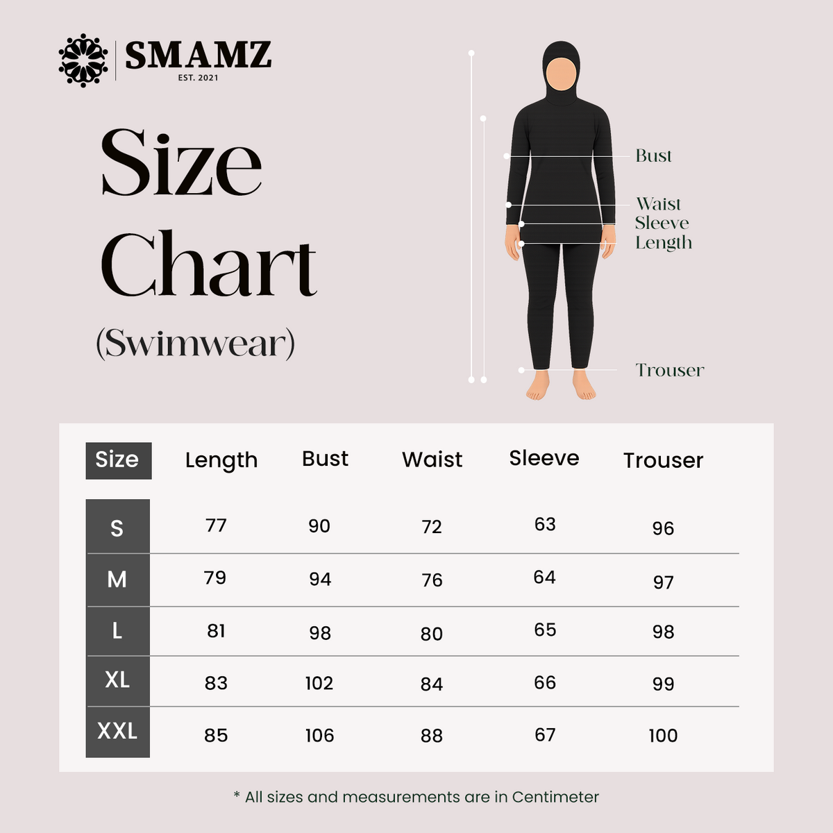Sofia Blue Swimwear — size chart